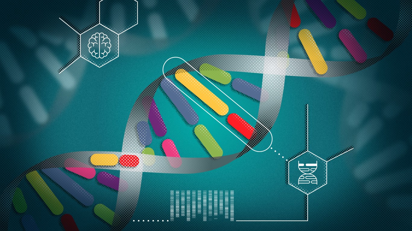 EXPLORING THE DRUGGABLE GENOME ACROSS PSYCHIATRIC DISORDERS